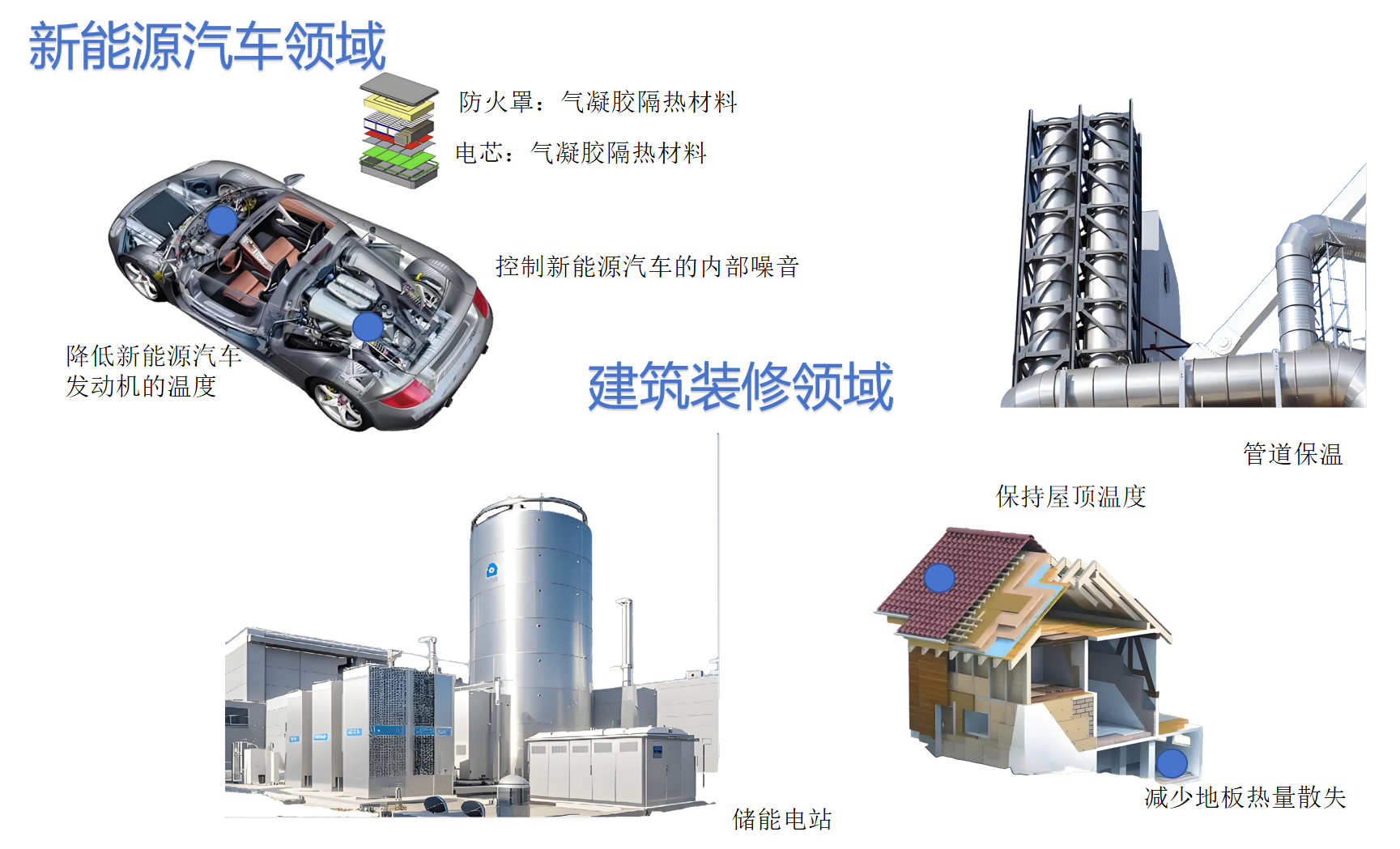 隔熱1